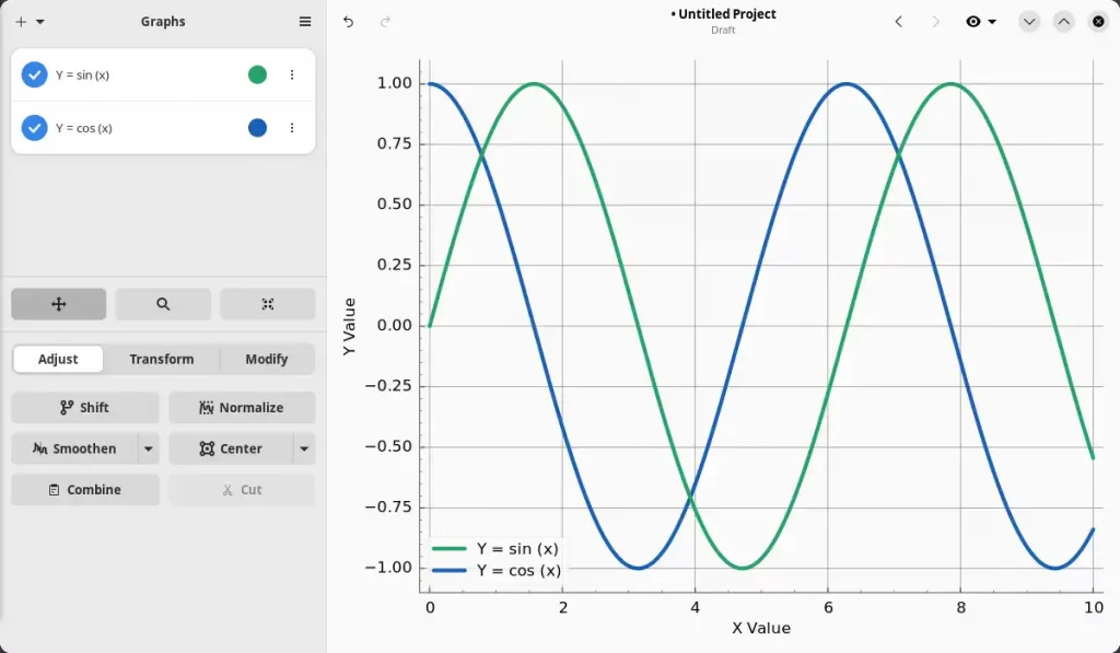 GNOME Graphs. Построение графика