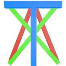 Tixati logo