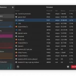 Resources - программа для отслеживания системных ресурсов