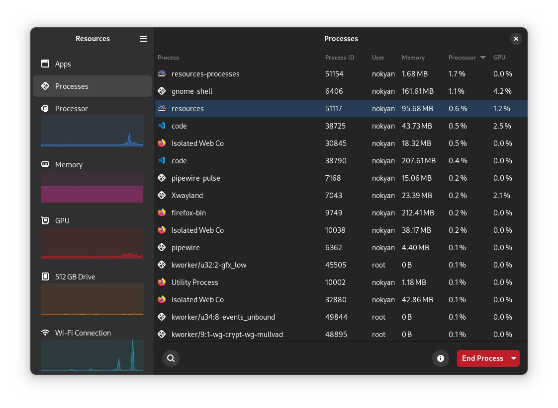 Resources - программа для отслеживания системных ресурсов