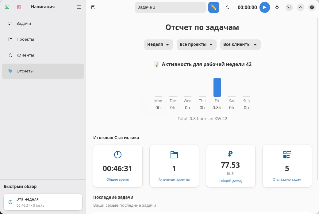 Valot. Отчёты по задачам