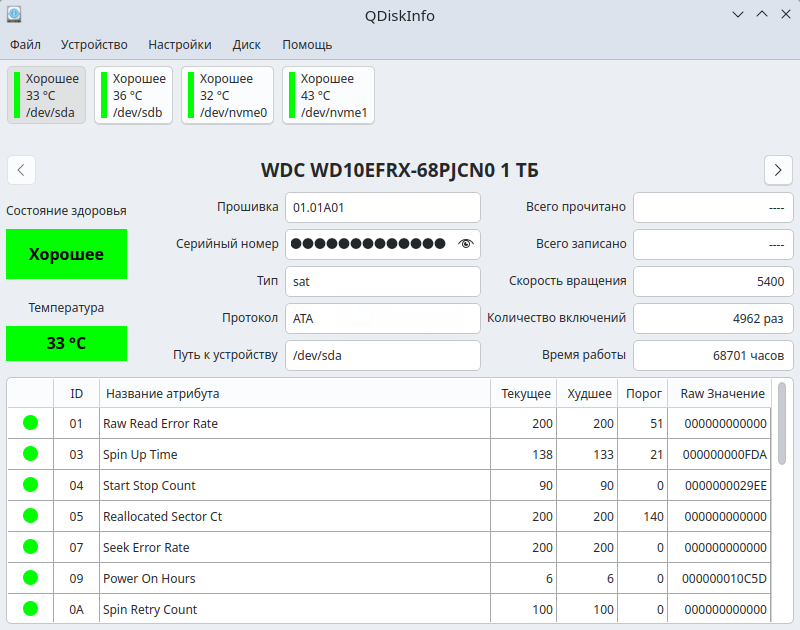 QDiskInfo. Просмотр анализа данных дисков