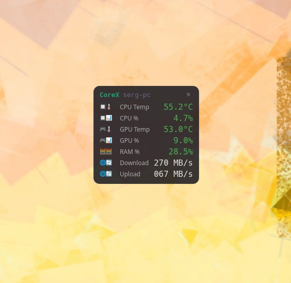 CoreX. Виджет с отображением метрик в режиме реального времени