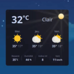 Minimalist Animated Weather logo