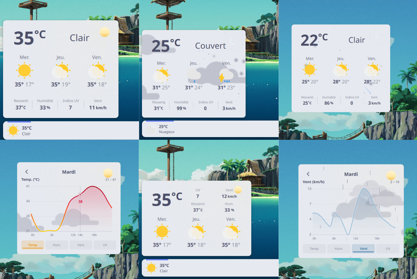 Minimalist Animated Weather. Светлая тема. Скриншот взят с официального сайта
