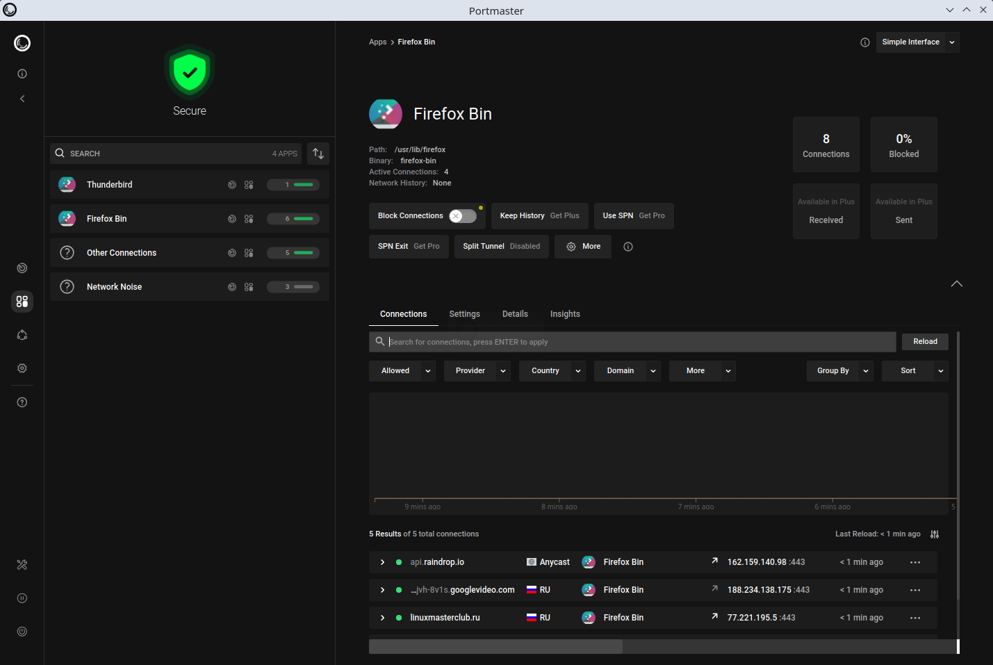 Portmaster. Отслеживание всей сетевой активности