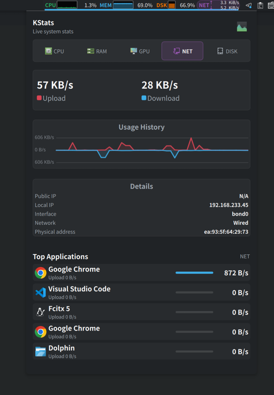 KStats. Мониторинг сети